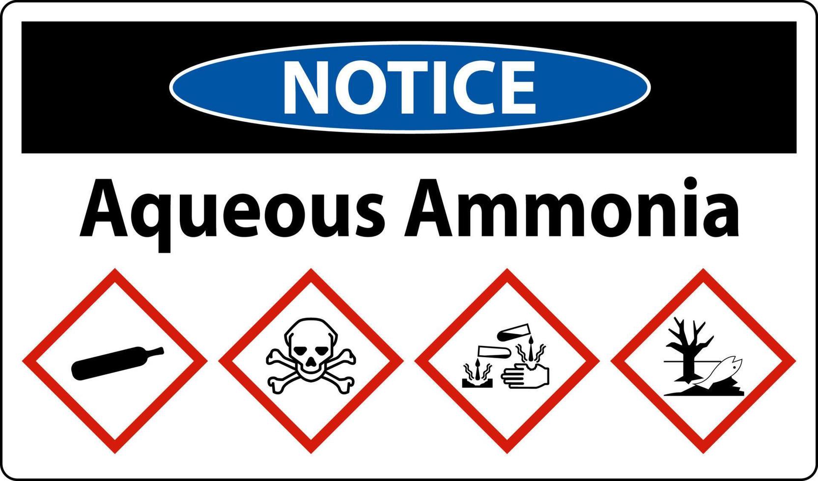 Notice Aqueous Ammonia GHS Sign On White Background vector