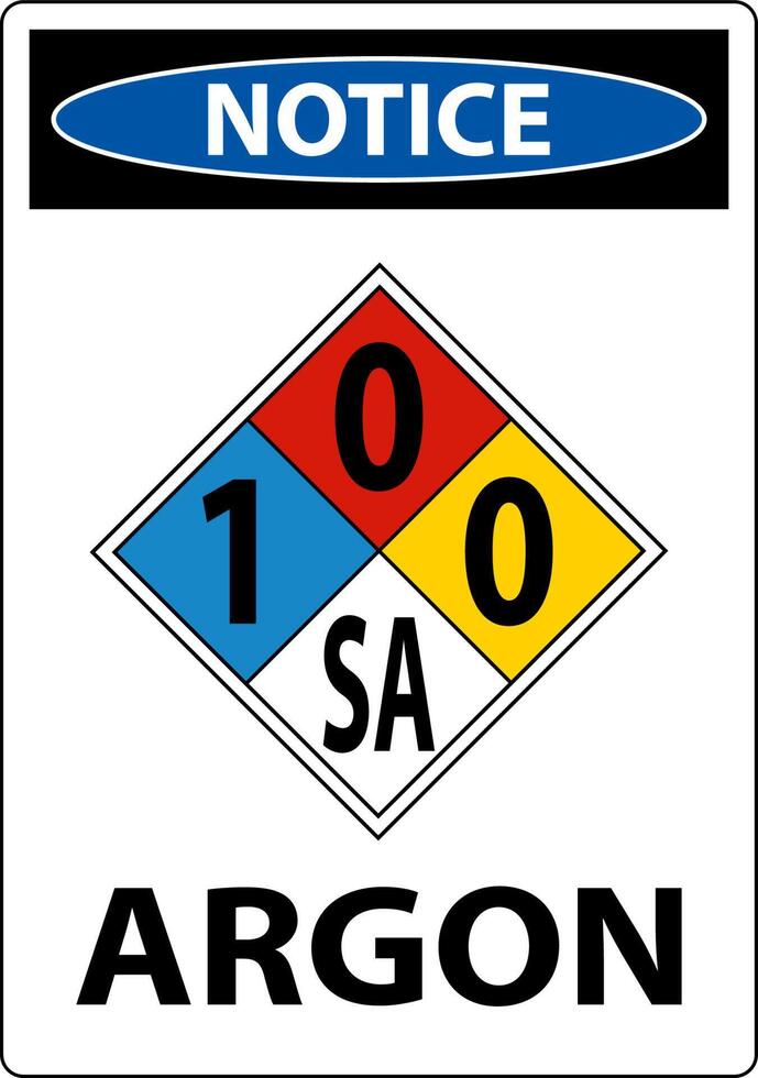 NFPA Notice Argon 1-0-0-SA Sign On White Background vector