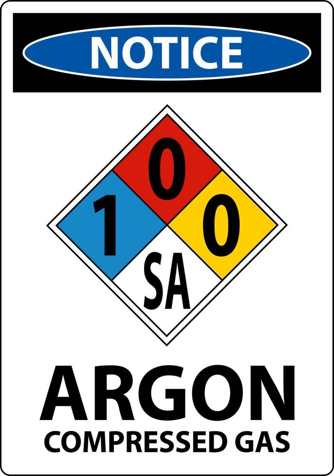 NFPA Notice Argon Compressed Gas 1-0-0-SA Sign vector