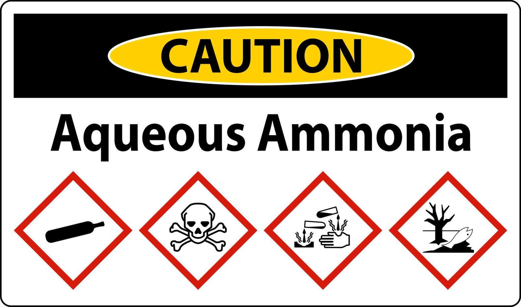 Caution Aqueous Ammonia GHS Sign On White Background vector