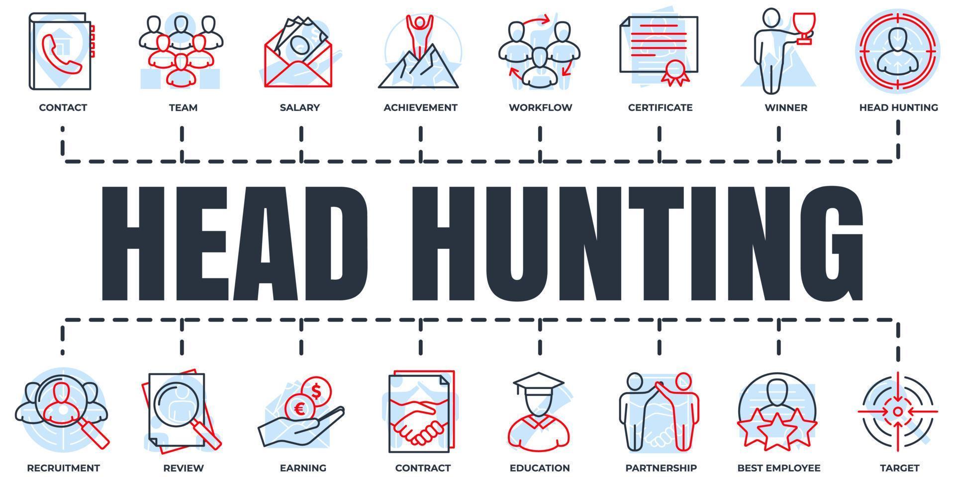 conjunto de iconos web de banner de caza y reclutamiento de cabezas. logro, caza de cabezas, certificado, equipo, asociación, flujo de trabajo y más concepto de ilustración vectorial. vector