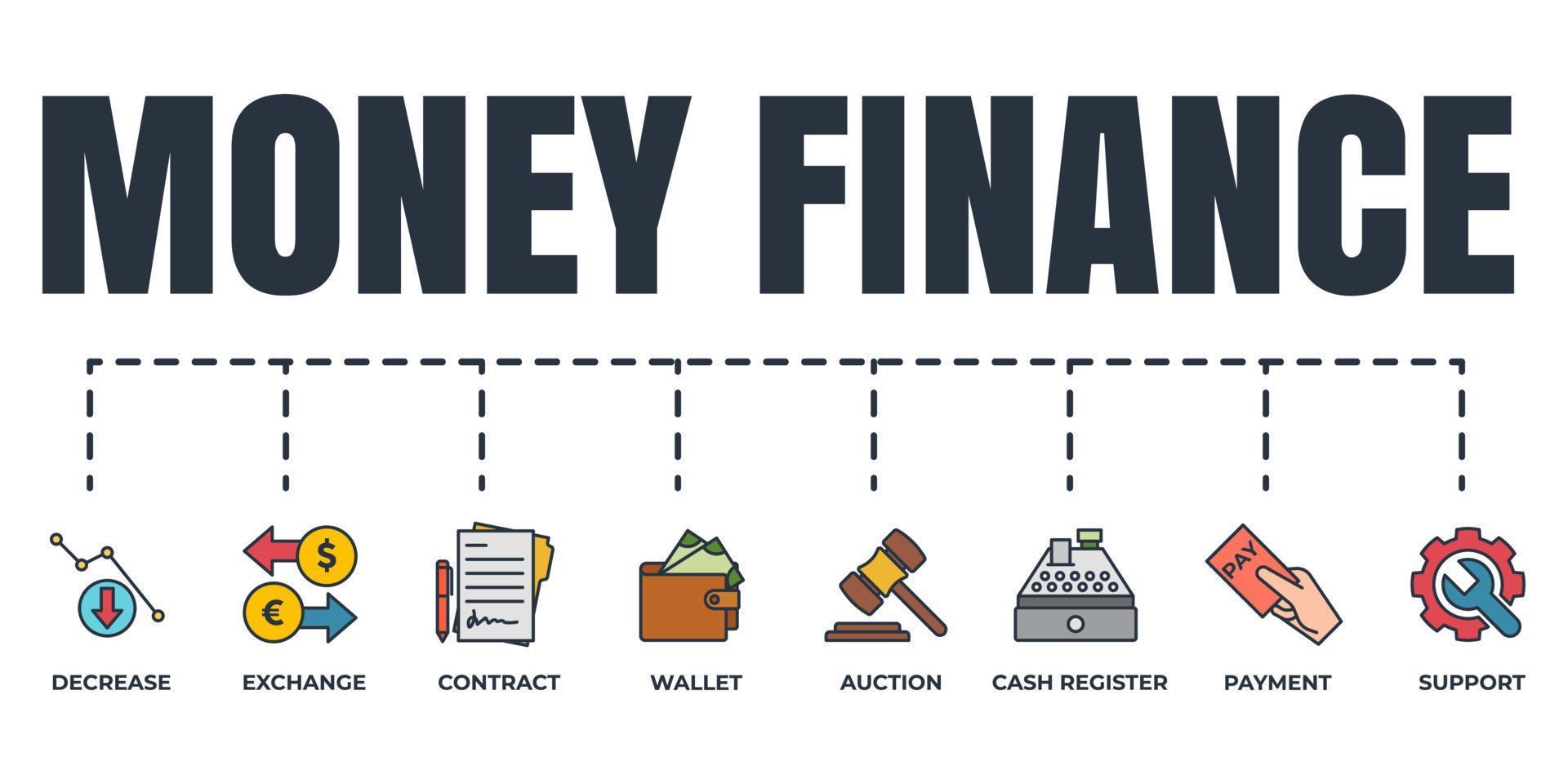 Finance banner web icon set. wallet, cash register, auction, decrease, support, contract, payment, exchange vector illustration concept.