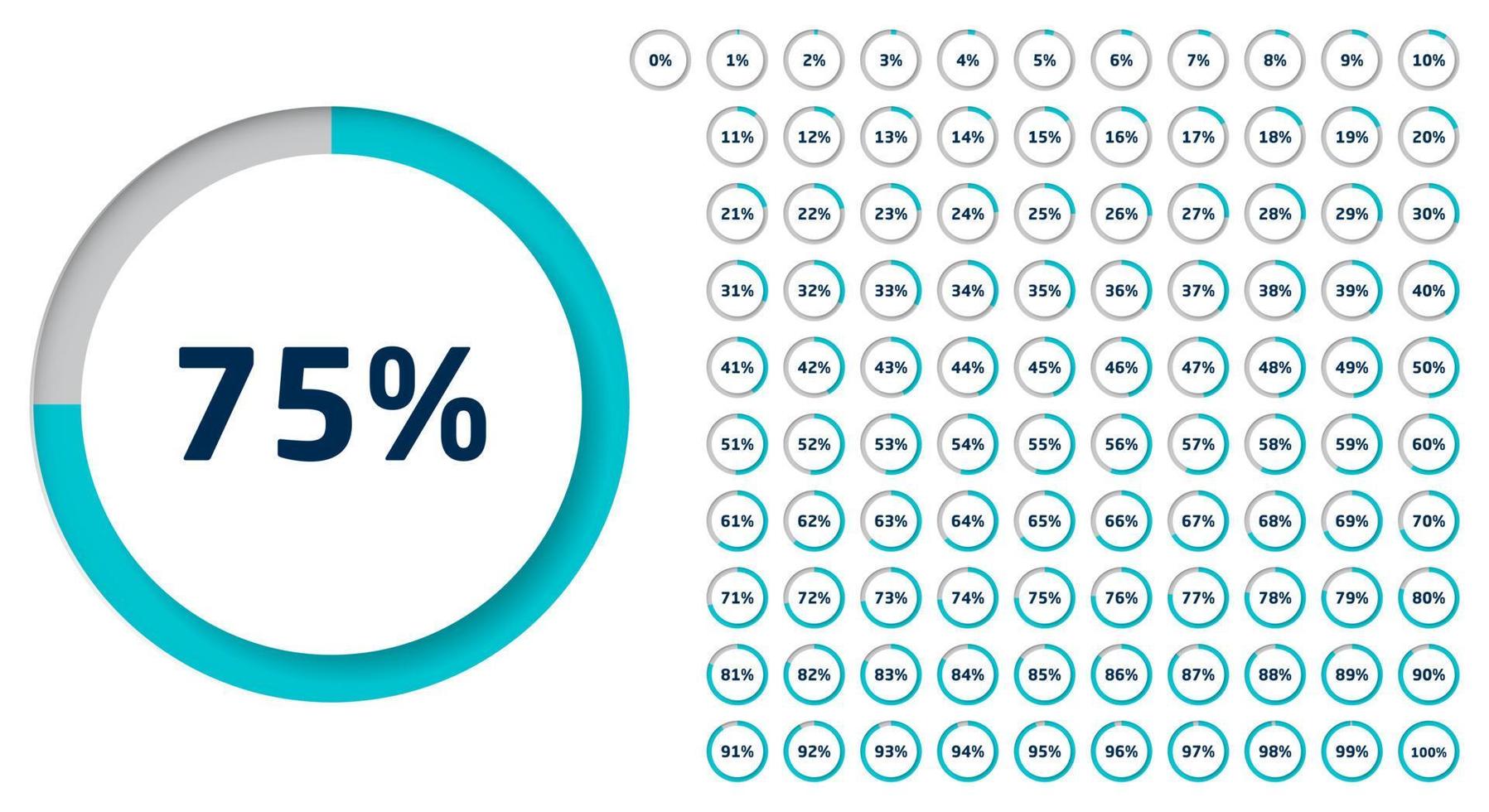 Set of circle percentage diagrams from 0 to 100 for infographics, Flat design vector
