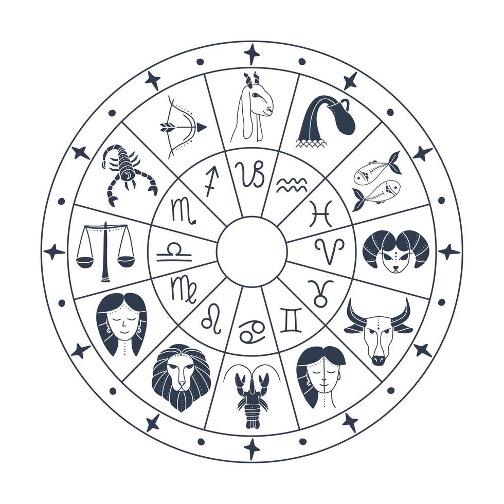 círculo de horóscopo de astrología con fondo de vector de signos del zodiaco. calendario de forma de símbolo de horóscopo, ilustración de colección de animales del zodiaco.