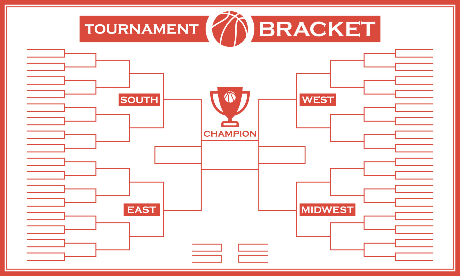 Tournaments leaderboard