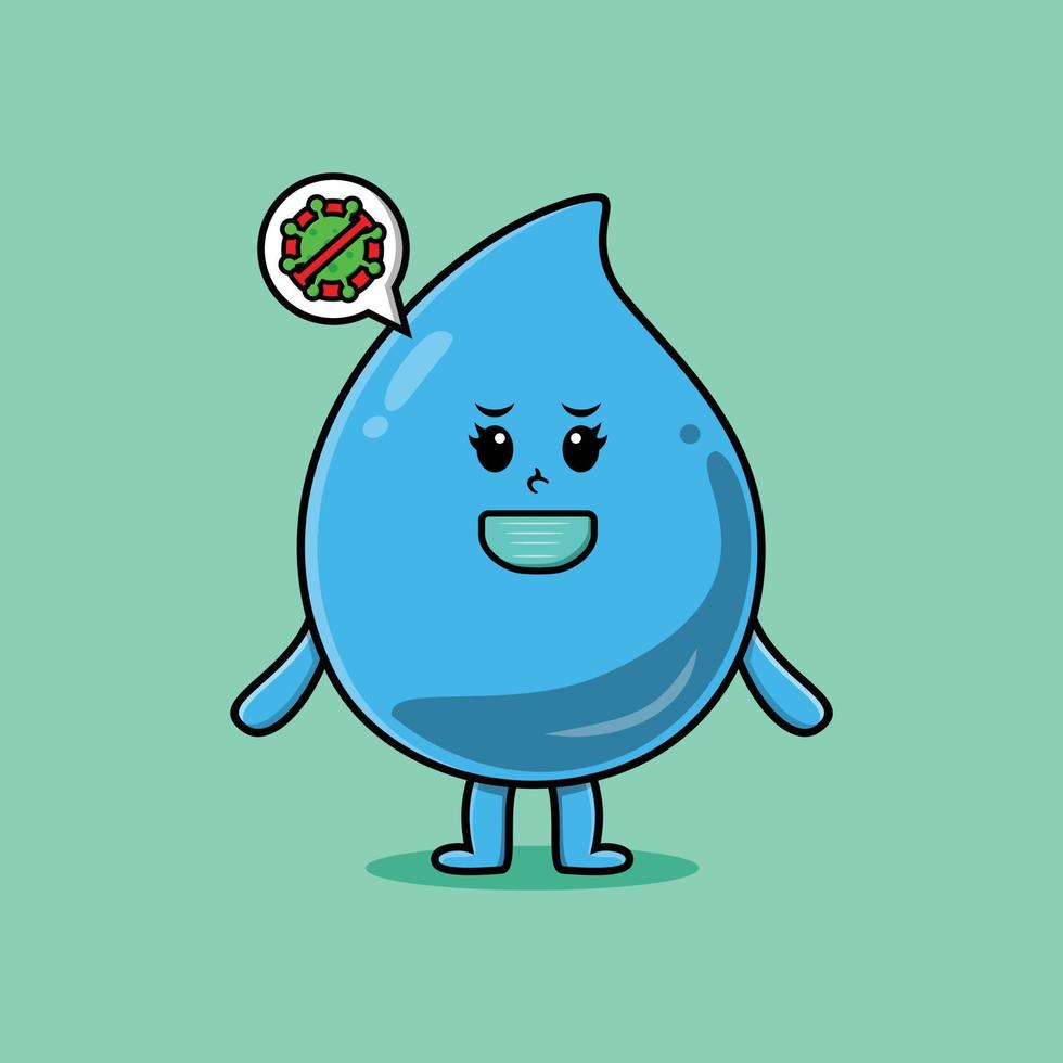 cartoon water drop using mask to prevent virus vector