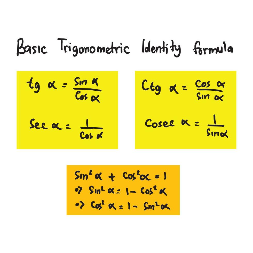 Basic trigonometric identities. The formula for tangent is equal to sin divided by cos. The sum of sin squared and cos squared. Cosec and cotangent. Mathematics. Handwritten math text. vector. EPS10 vector