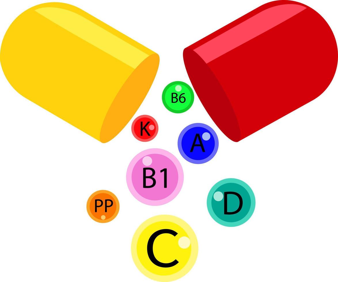 Vitamin complex with vitamins vector