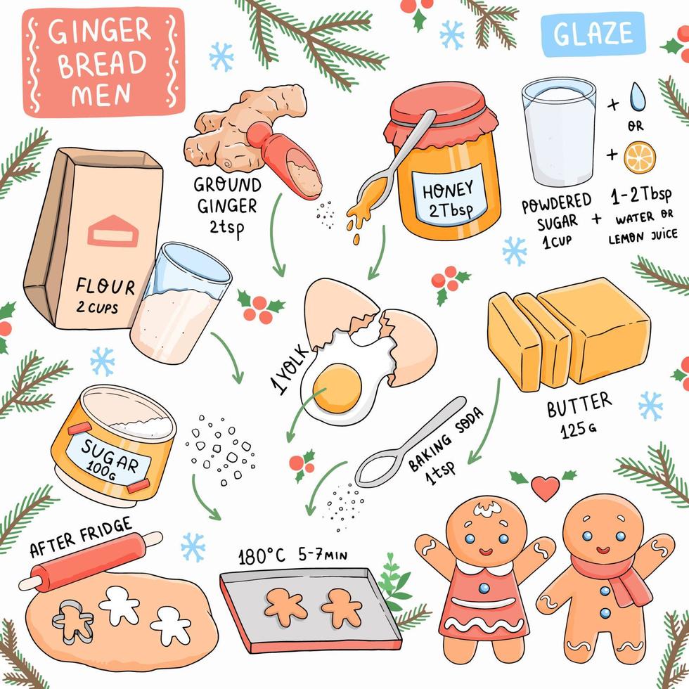 Gingerbread men recipe Christmas cookies vector illustration