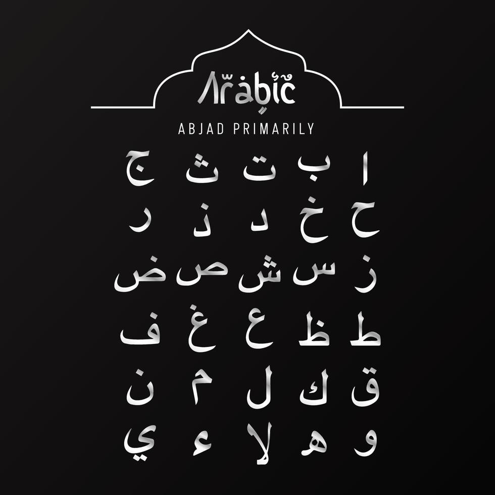 Arabic script abjad primarily used for Arabic, Quran and several other languages of Asia and Africa vector