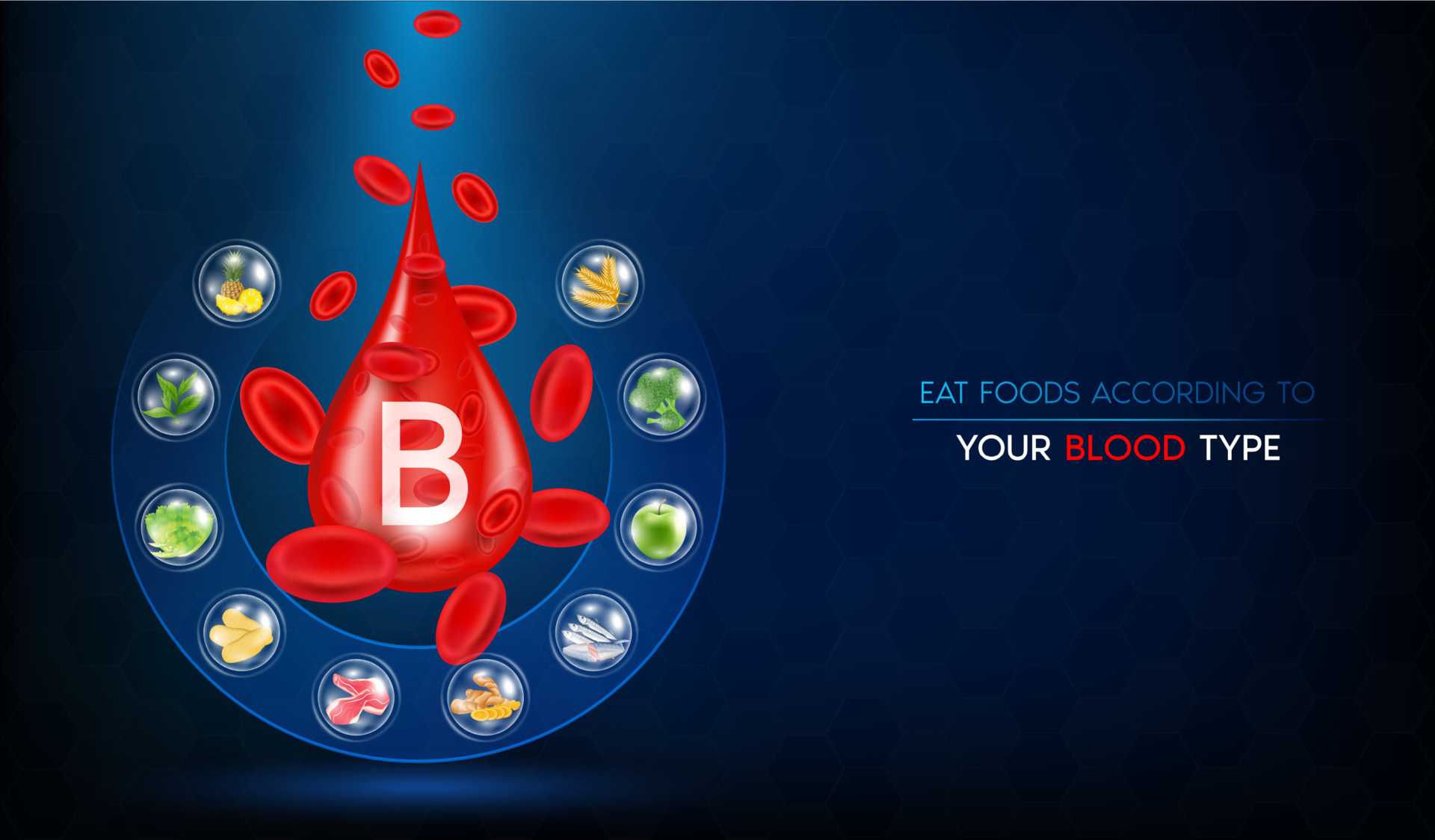 Blood Group B Best Food Vegetable Fruit Fo Healthy For Your Blood Type blood-group-b-best-food-vegetable-fruit-fo-healthy-for-your-blood-type
