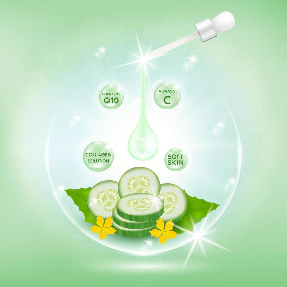 Cucumber white body serum, Extract Collagen and Vitamin. Cucumber skin care cream. Vector EPS10.