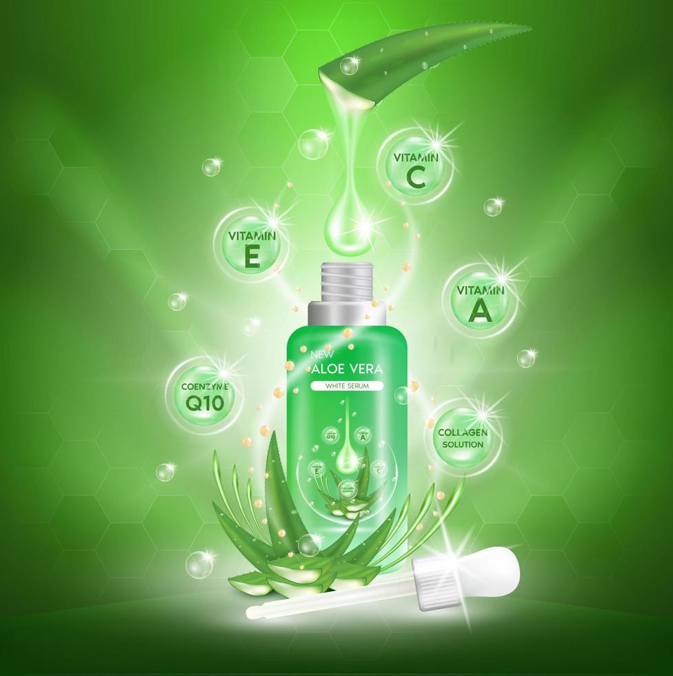 planta de aloe vera con gotas frescas y botella de vidrio cuentagotas. Suero de colágeno y vitaminas. cuidado de la piel, diseño de carteles de anuncios de productos cosméticos de belleza. ilustración vectorial 3d realista vector