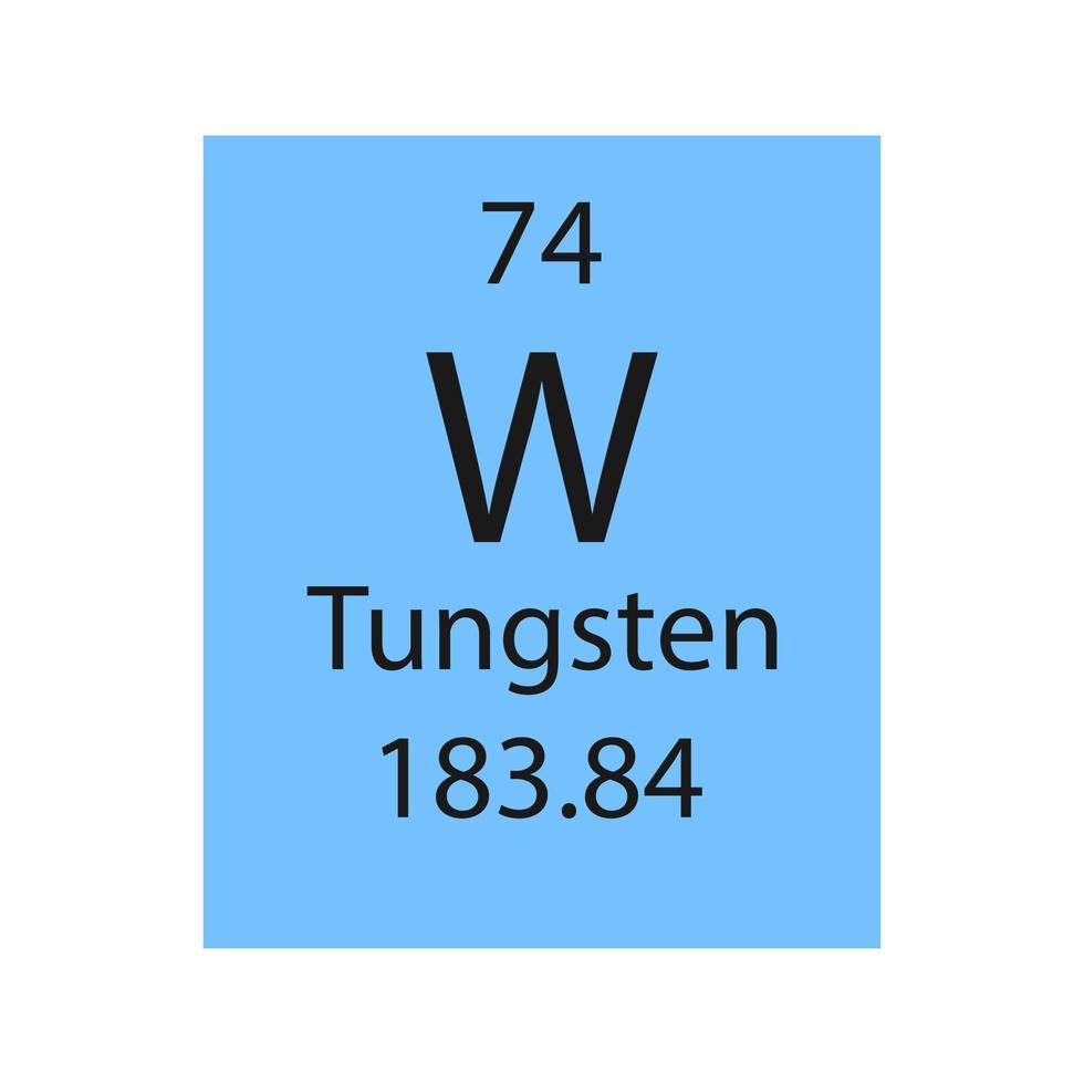 Tungsten symbol. Chemical element of the periodic table. Vector illustration.