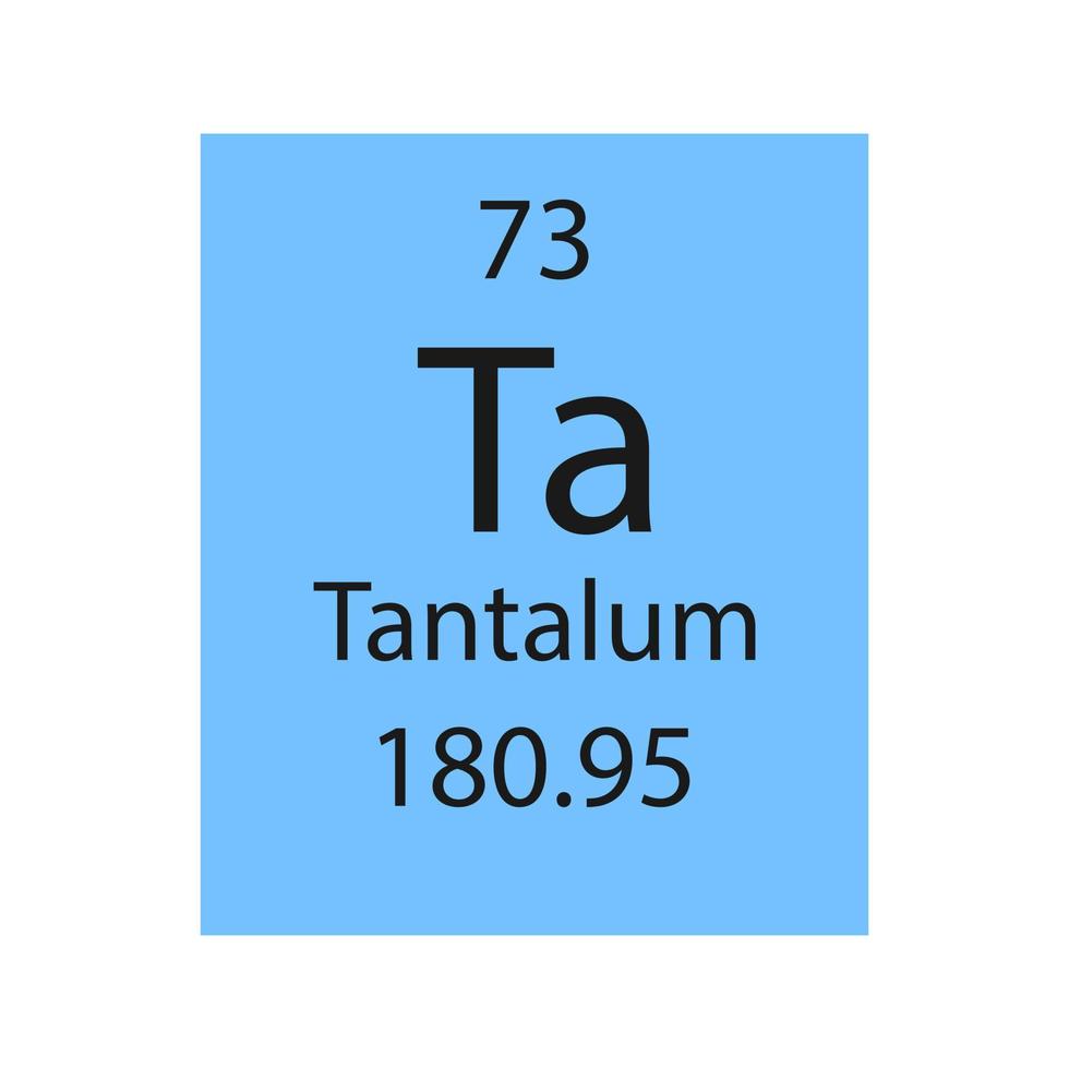 Tantalum symbol. Chemical element of the periodic table. Vector illustration.