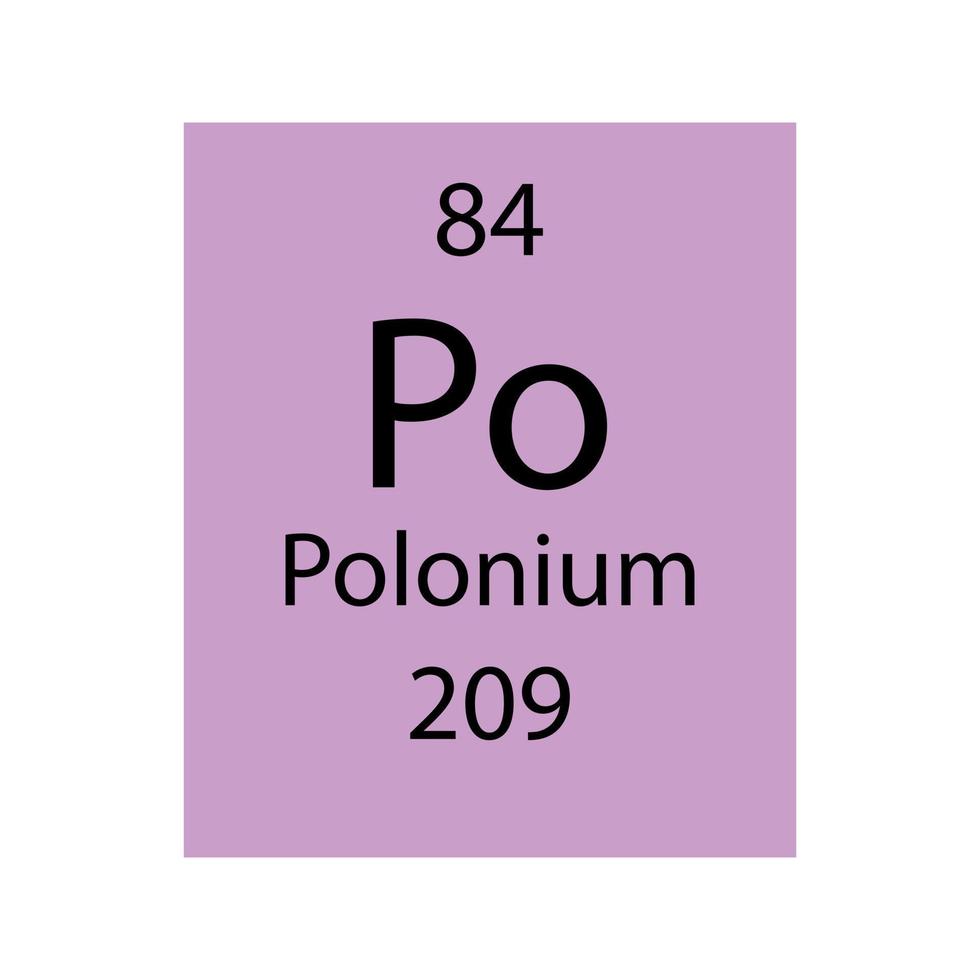 Polonium Symbol polonium-symbol