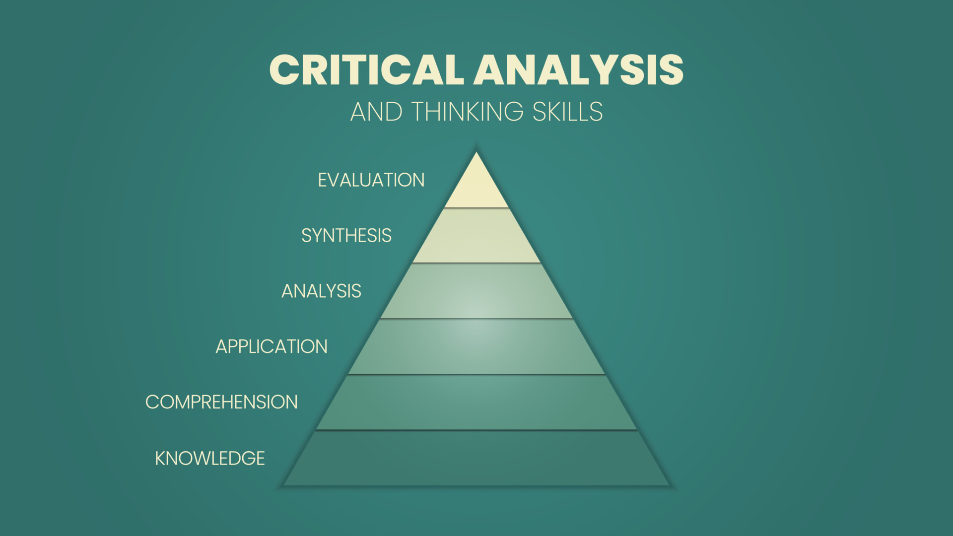 The Vector Illustration In A Concept Of Pyramid Of Critical Analysis The Vector Illustration In A Concept Of Pyramid Of Critical Analysis