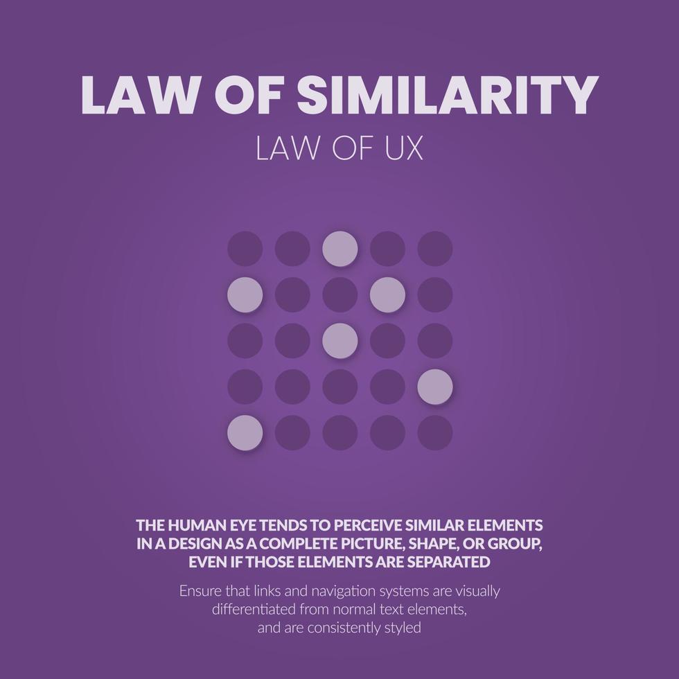 una ley de ilustración vectorial del concepto de psicología de similitud o un principio de encuentro de asociación, pensar que algo tiende a traer a la mente cosas similares, es fundamental para el asociacionismo en ux vector