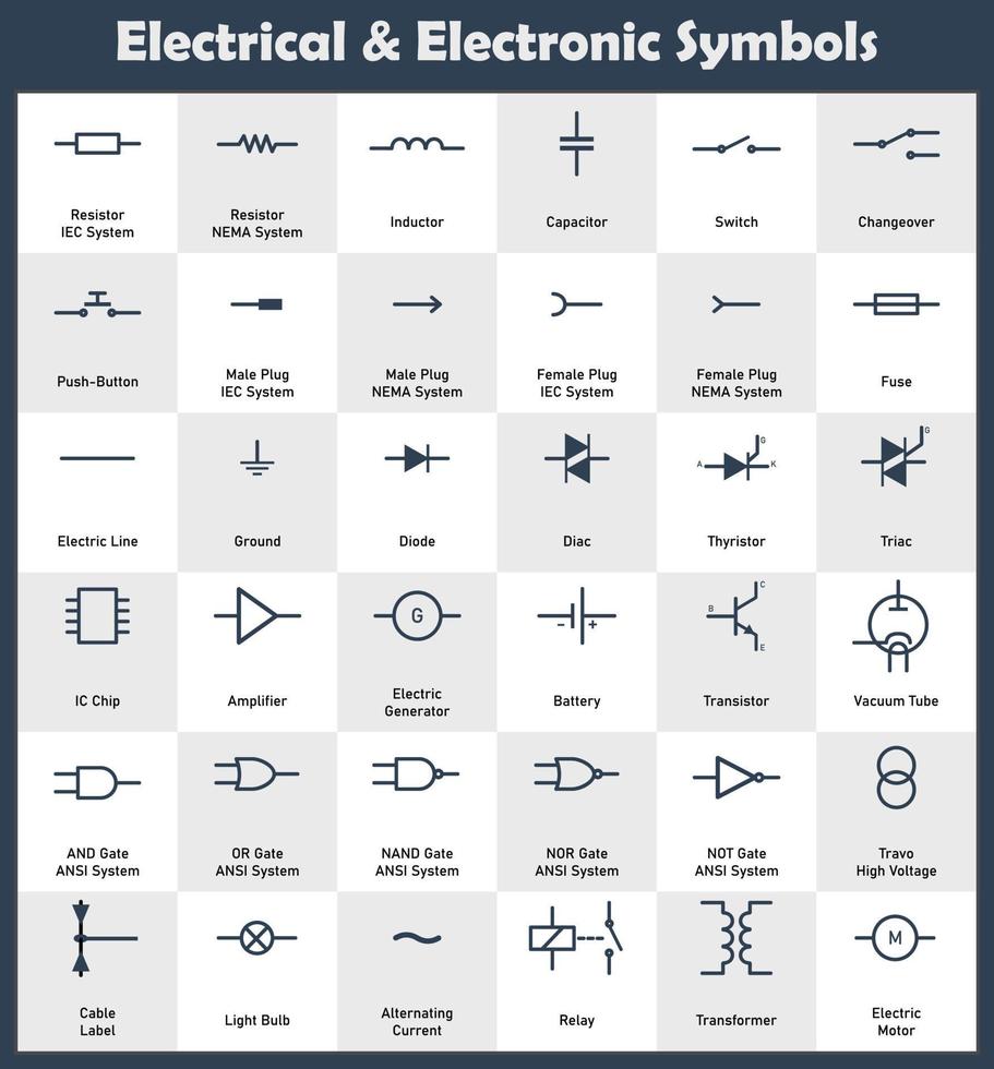 diseño plano de símbolos electrónicos eléctricos simples vector