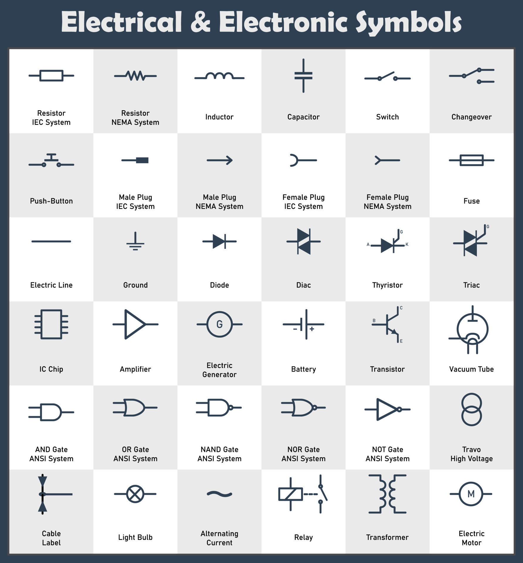 electrical symbols