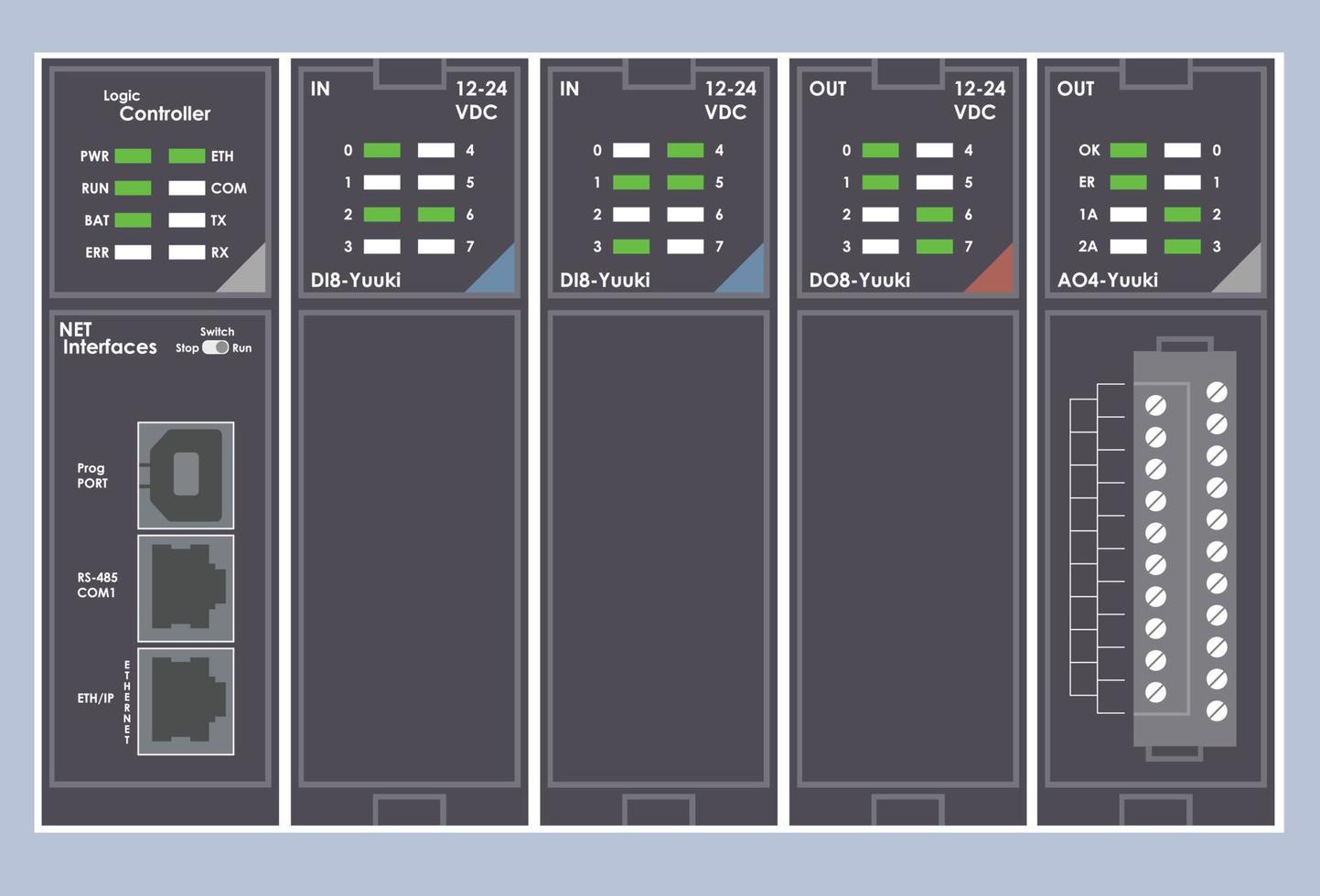 controlador simple plc diseño plano industrial vector