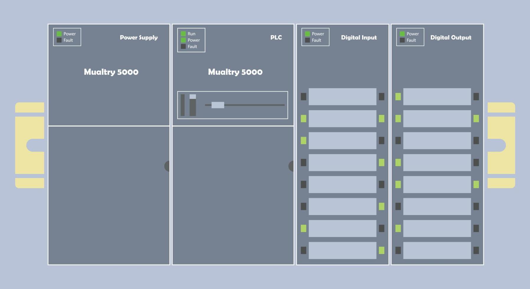 PLC Programable Logic Controller With Input and Output Flat Design vector