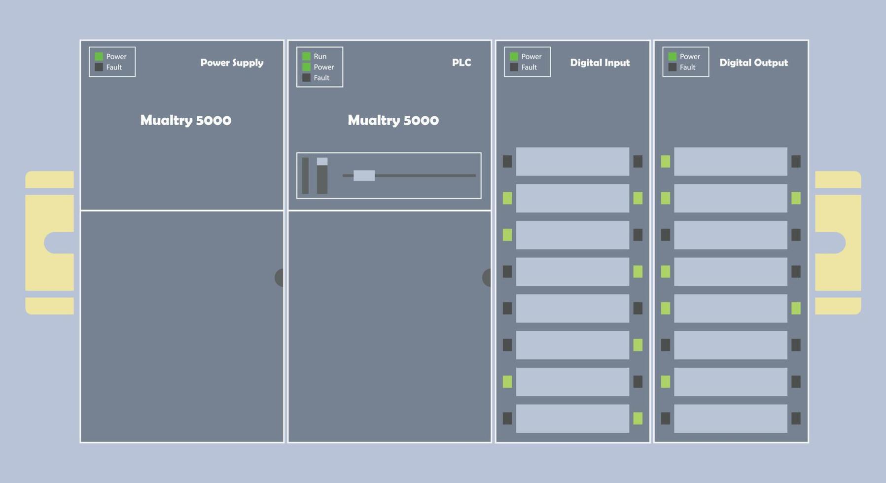 controlador lógico programable plc con diseño plano de entrada y salida vector