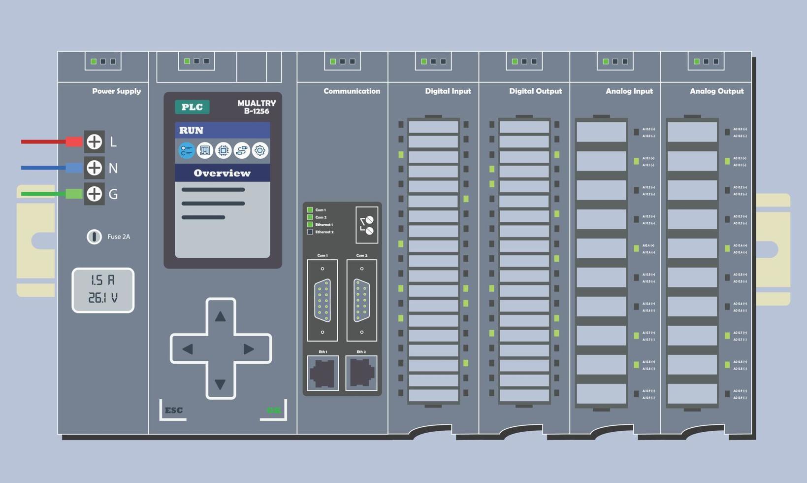 controlador lógico programable plc con diseño plano de entrada y salida vector