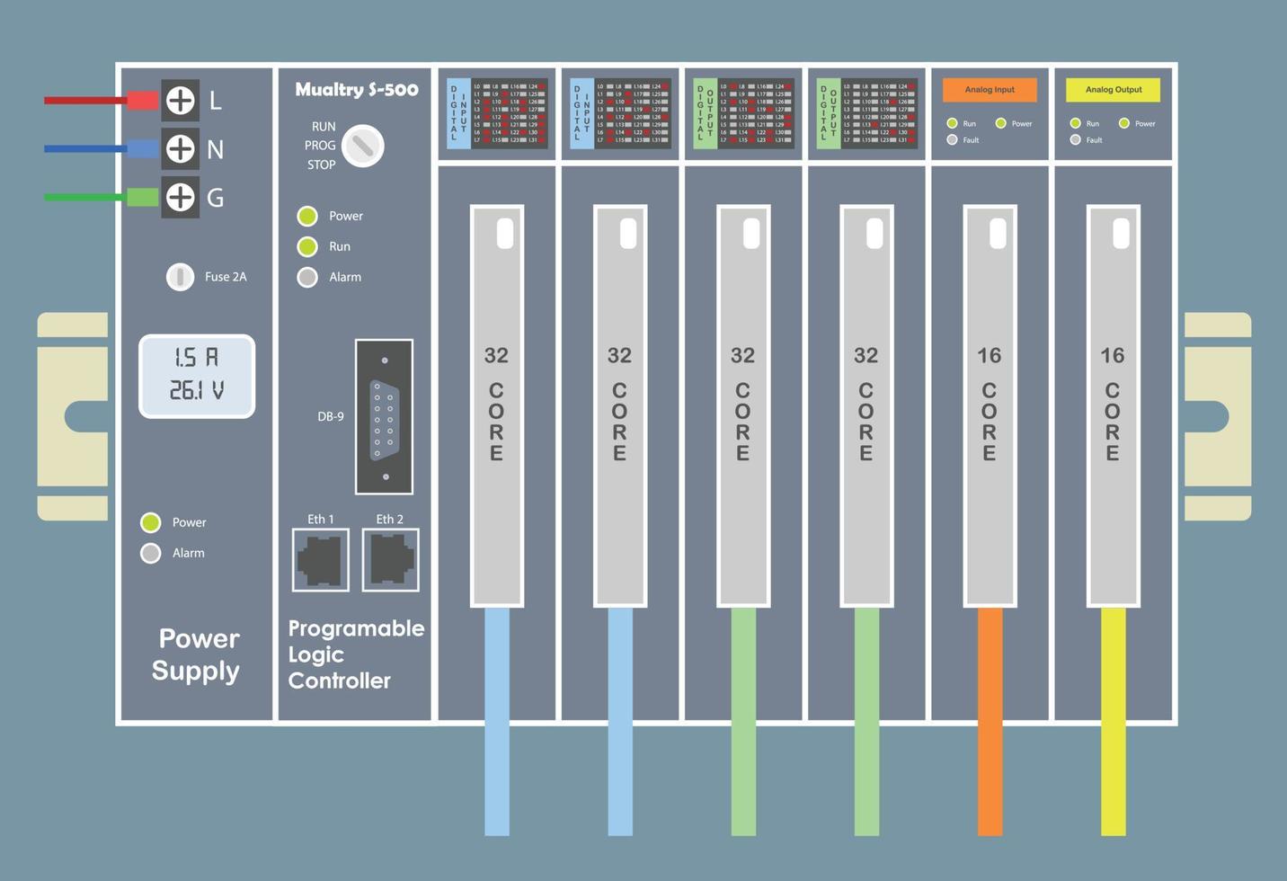 PLC Programable Logic Controller With Input and Output Flat Design vector