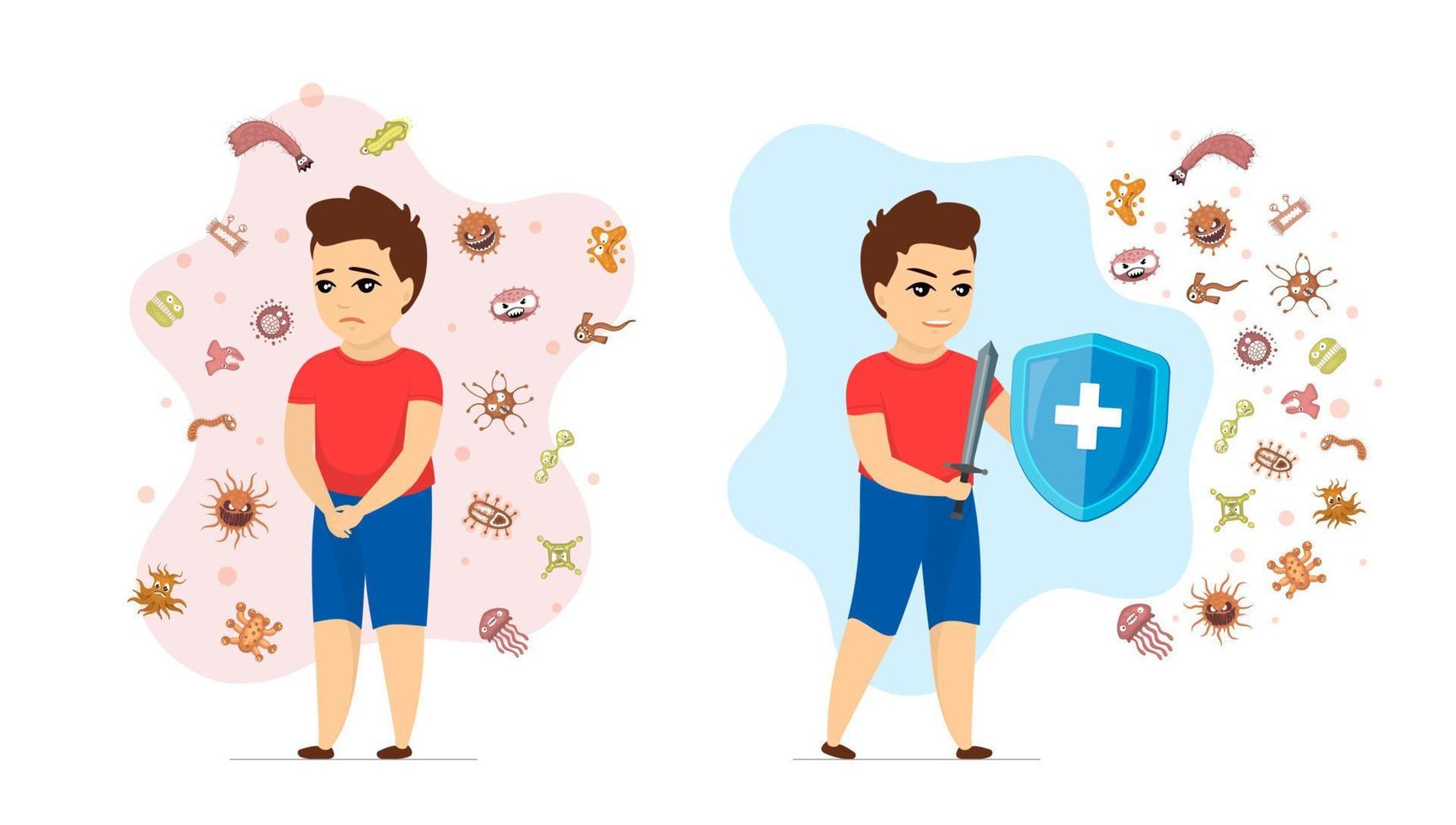 Children healthy and disease immune system comparison concept. Strong immunity boy protected from viruses and germs and unhealthy sick kid susceptible to infection. Bacteria prevention and protection vector