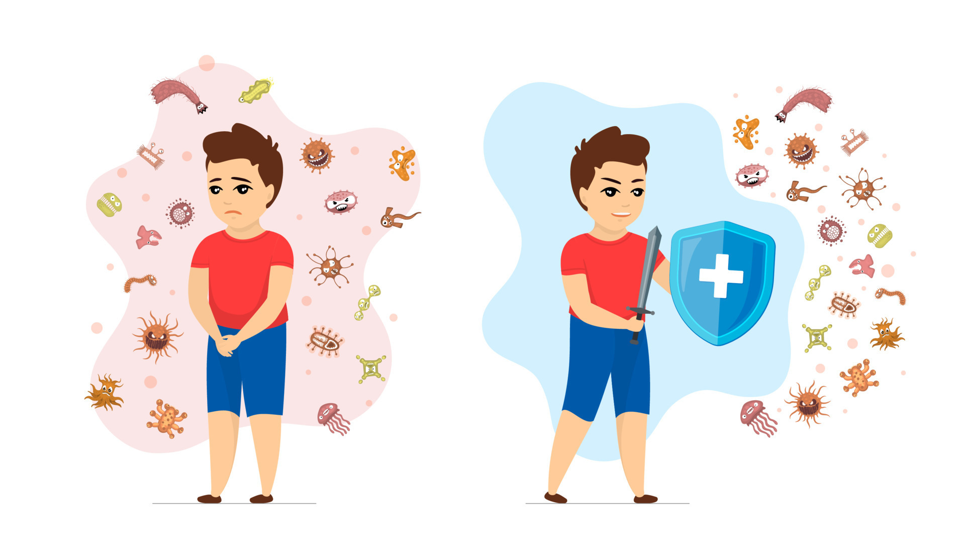 Children healthy and disease immune system comparison concept. Strong  immunity boy protected from viruses and germs and unhealthy sick kid  susceptible to infection. Bacteria prevention and protection 9568196 Vector  Art at Vecteezy