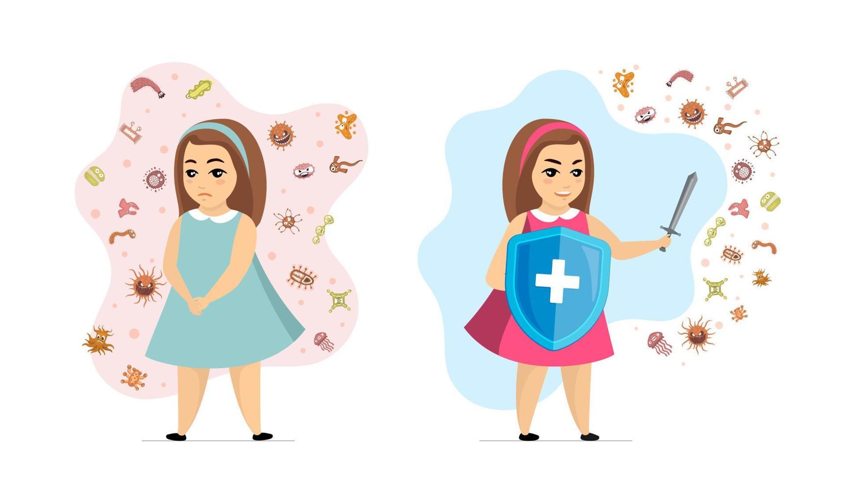 Children healthy and disease immune system comparison concept. Strong immunity girl protected from viruses and germs and unhealthy sick kid susceptible to infection. Bacteria prevention and protection vector