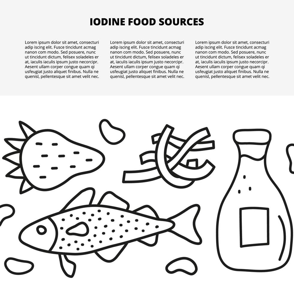 plantilla de artículo con espacio para texto y contorno de garabatos fuentes de alimentos de yodo que incluyen bacalao, leche, algas, fresas, frijoles aislados en fondo blanco. vector