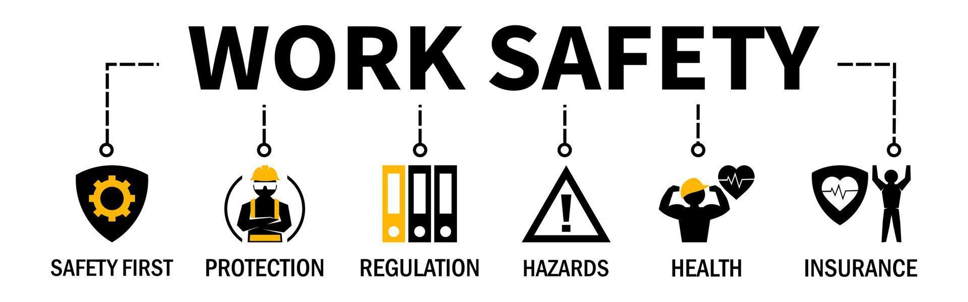 Work Safety vector illustration Banner with icons