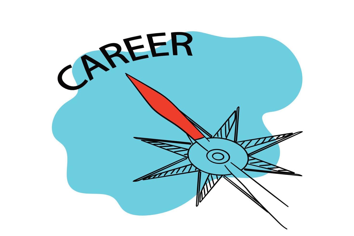 Hand drawn of compas pointing toward CAREER word. Concept of job development through training, mentoring and HR programs. Vector illustration design