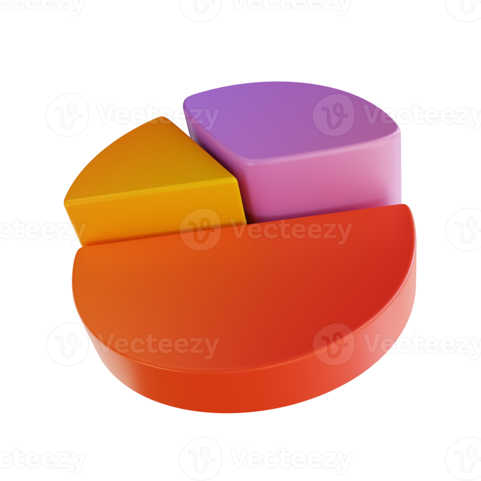 gráfico de pizza colorido de ilustração 3D png