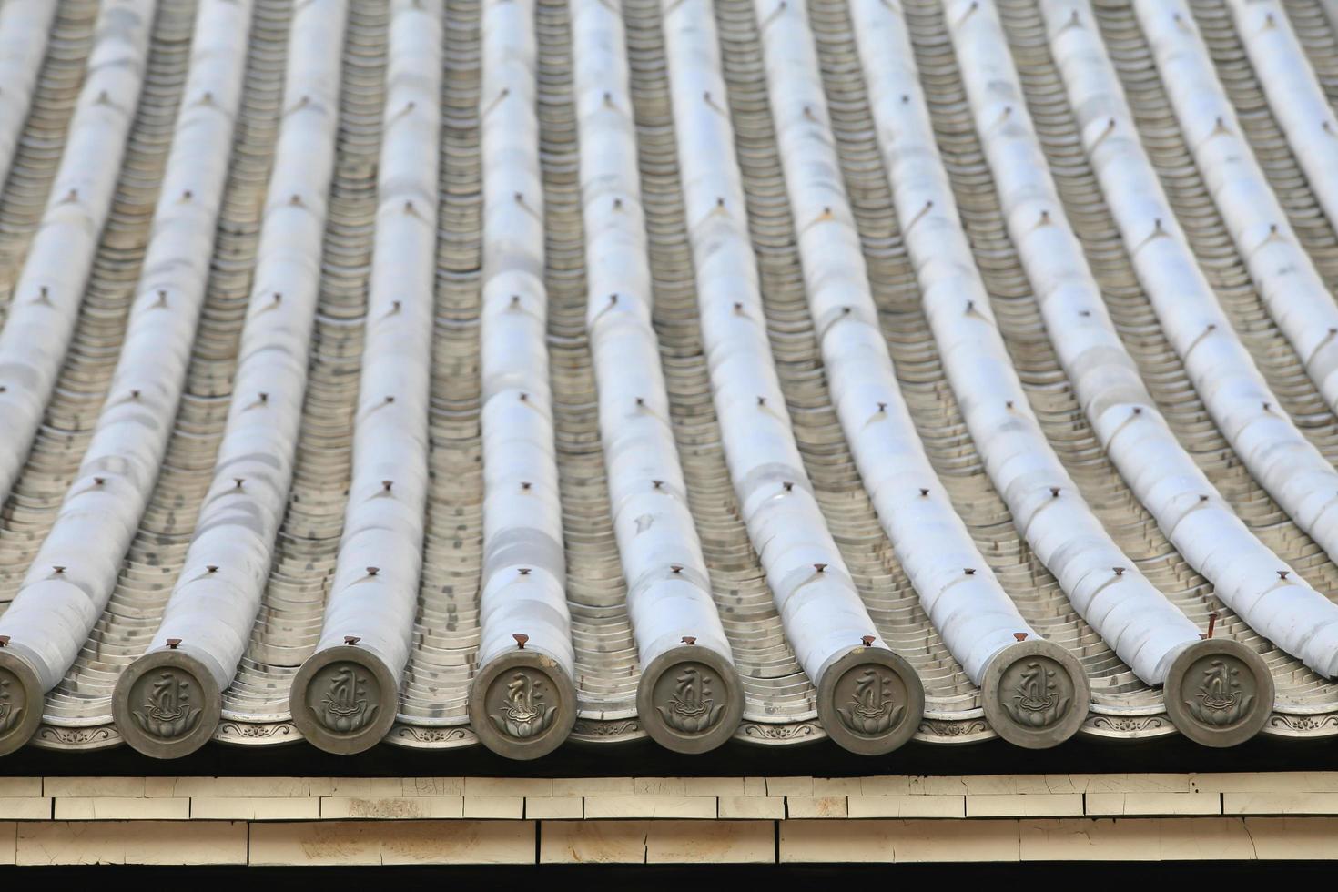 details of japanese temple roof architecture photo