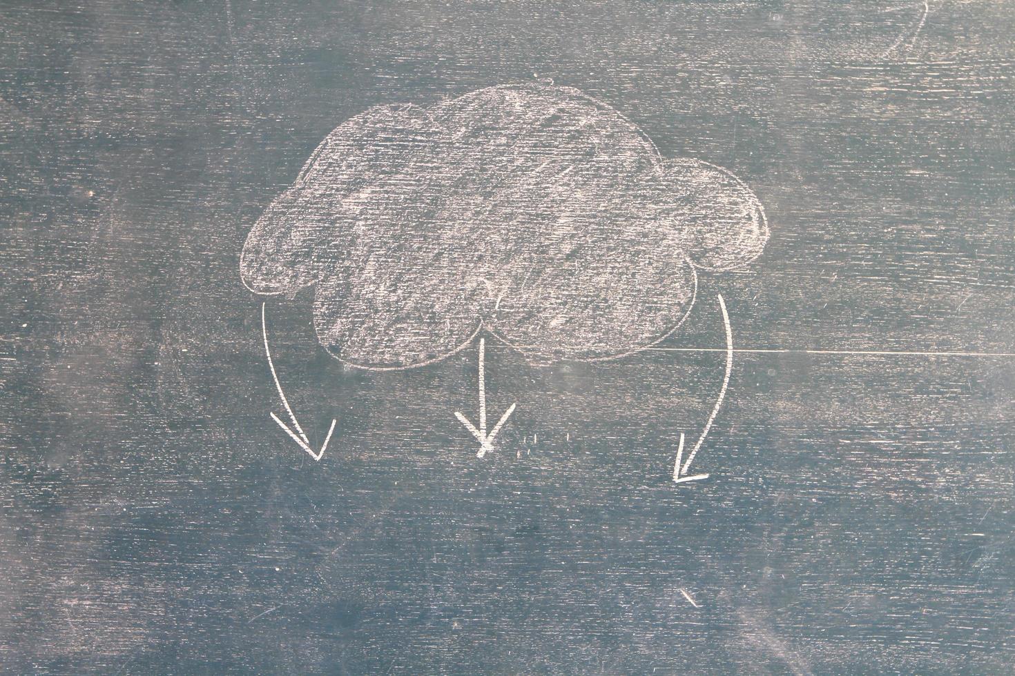 symbol on a blackboard, child chalk drawing photo