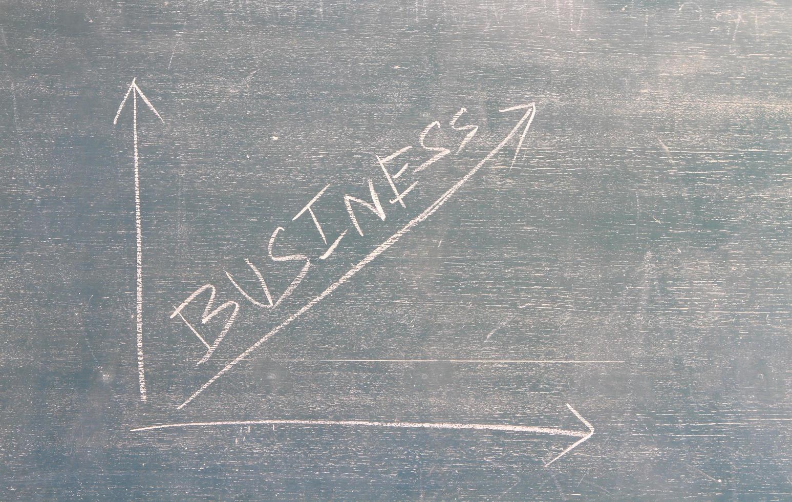 close up of chalkboard with finance business graph photo