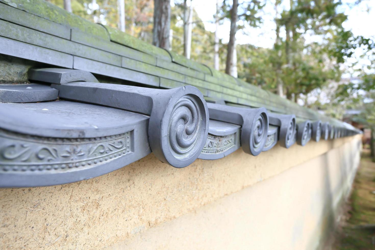 detail of japanese temple roof architecture photo