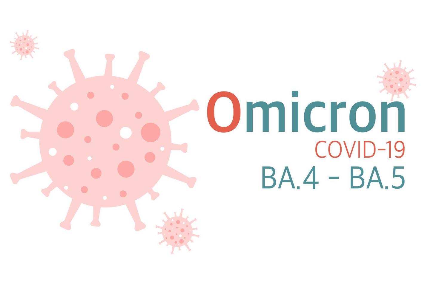 vector illustration ,infographic.5 symptoms of Omicron variant,flat icon.