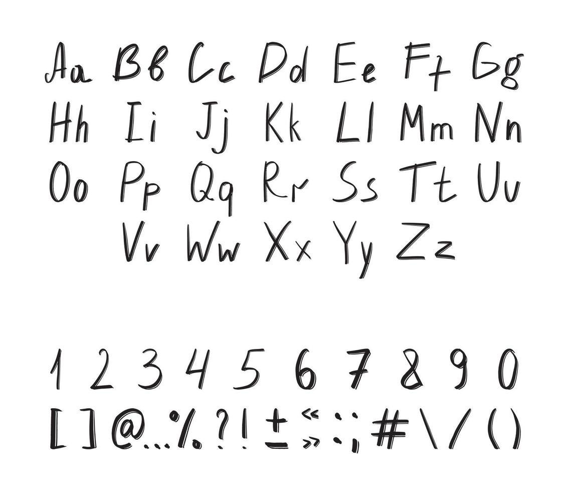 Textured Handwritten ABC vector