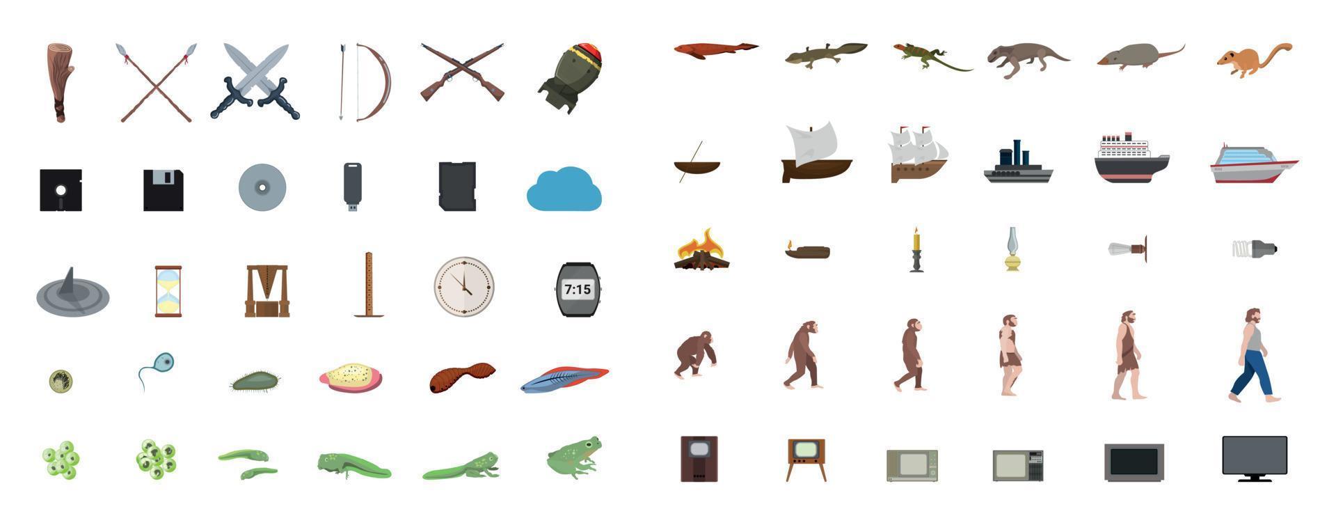 Set of Evolutions vector