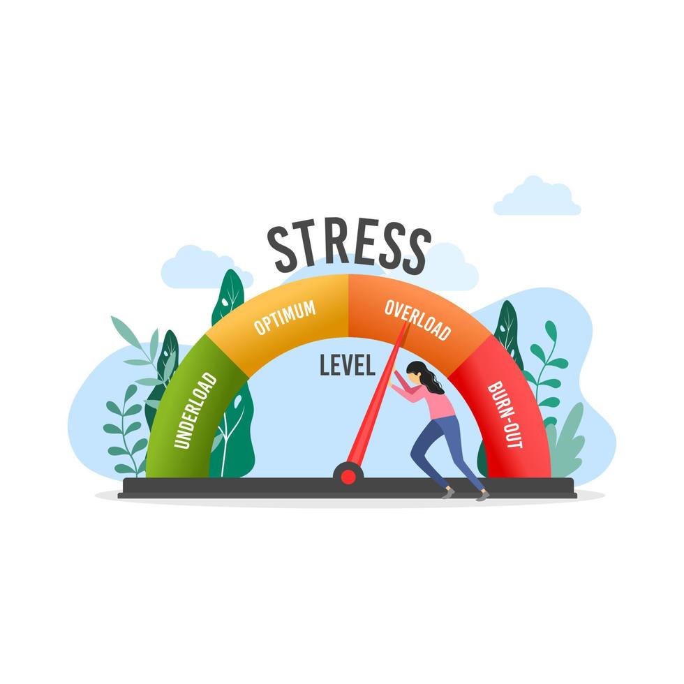 Stress level reduced with problem solving concepts. Underload, Optimum, Overload, Burn-out vector