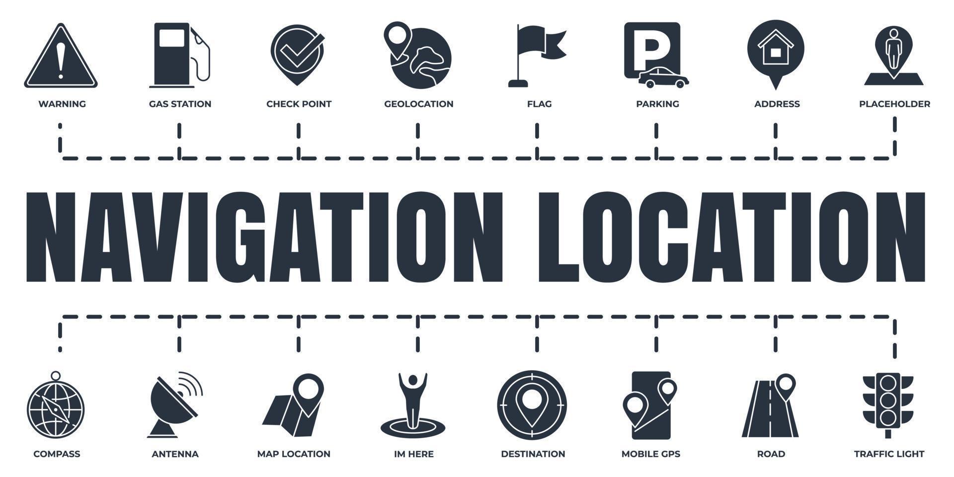 navegación, conjunto de iconos web de banner de ubicación. dirección, bandera, semáforo, estacionamiento, destino y más concepto de ilustración vectorial. vector