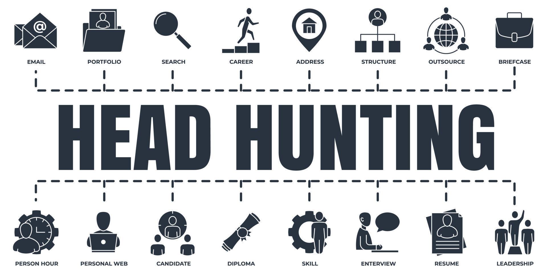 Head Hunting and Recruiting banner web icon set. career, resume, interview, candidate, portfolio, skill and more vector illustration concept.