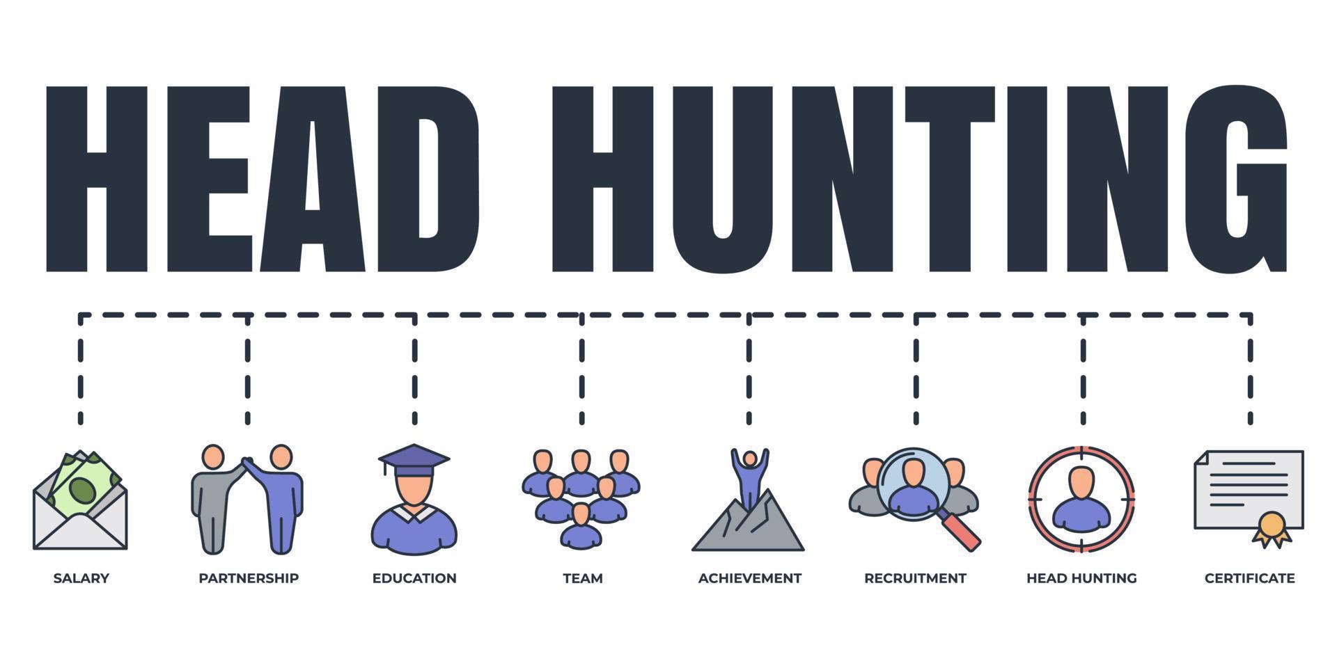 juego de iconos web de banner de caza de cabezas. educación, reclutamiento, salario, logro, caza de cabezas, certificado, equipo, concepto de ilustración vectorial de asociación. vector