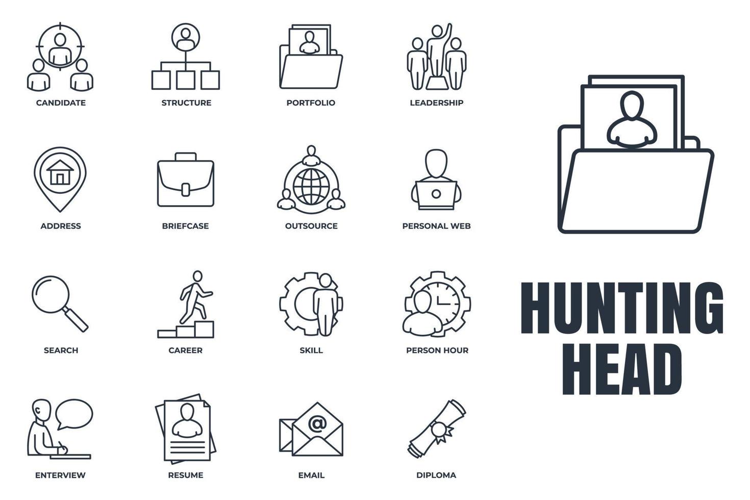 Set of Head Hunting, portfolio, skill, email, person hour and more icon logo vector illustration. recruiting pack symbol template for graphic and web design collection