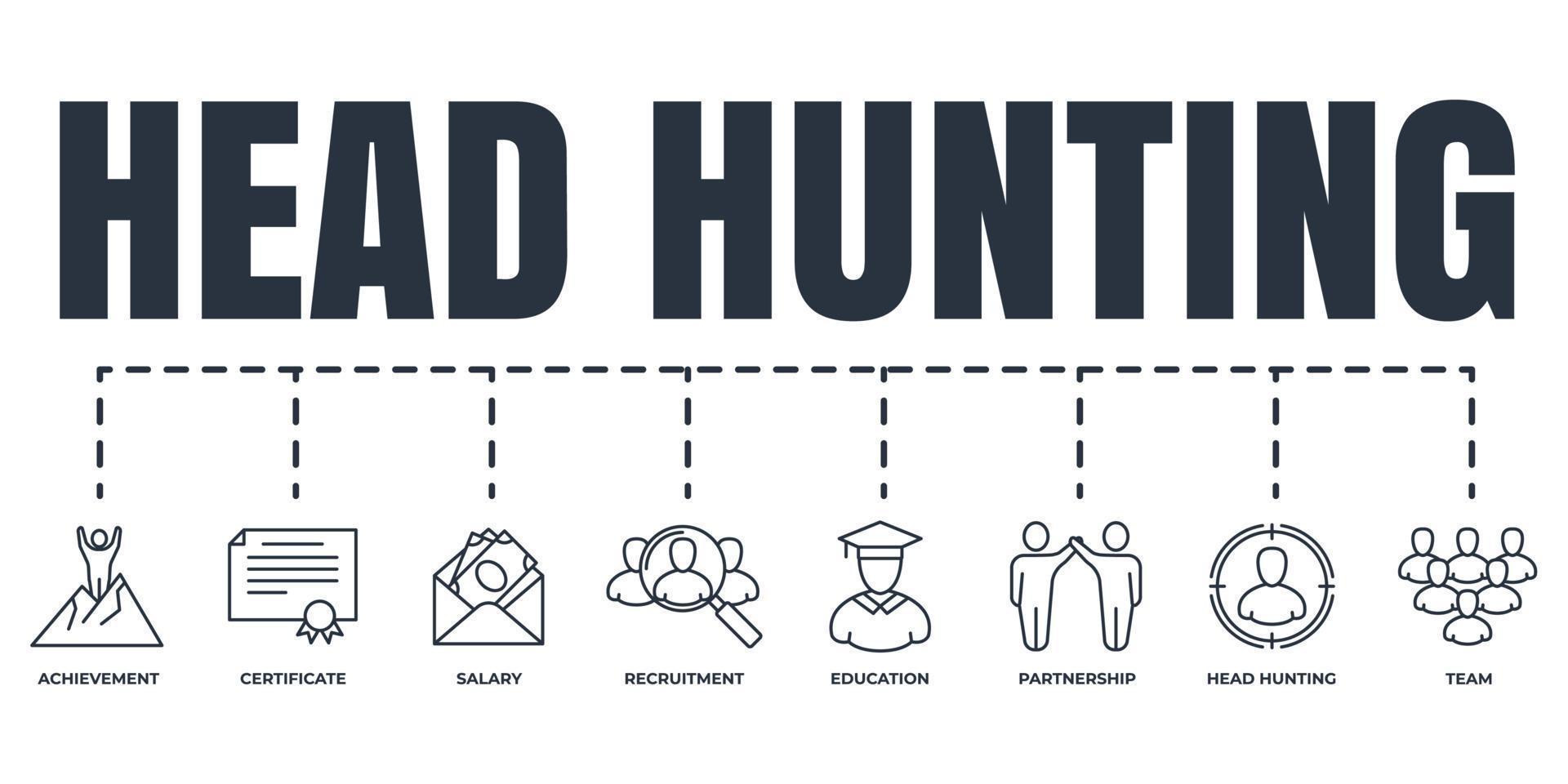 Head Hunting banner web icon set. education, recruitment, salary, achievement, head hunting, certificate, team, partnership vector illustration concept.