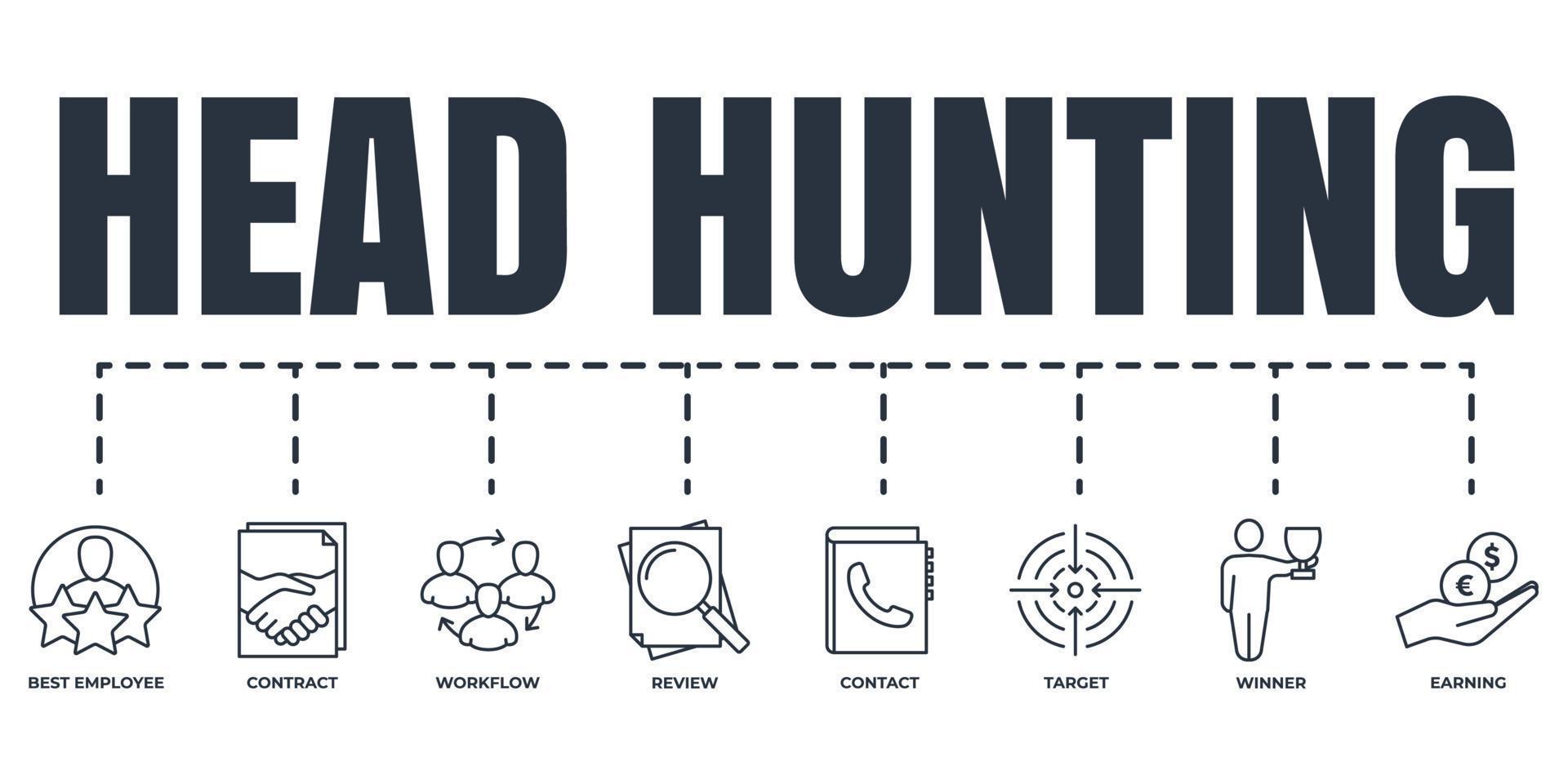 Head Hunting banner web icon set. workflow, contact, best employee, earning, winner, contract, target, review vector illustration concept.